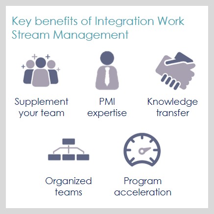 Work Stream Management 1