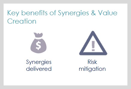 Synergies & Value Creation 1