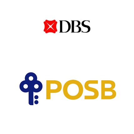 Dbs Posb Global Pmi Partners 国际并购整合联盟 Gpmip